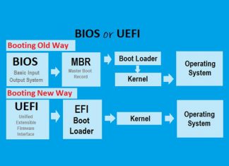 Perbedaan legacy BIOS dan UEFI pada Laptop