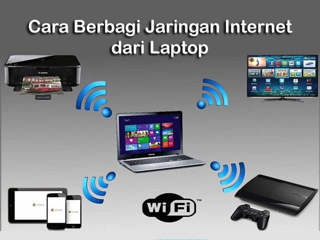 cara menjadikan Laptop sebagai hotspot di Windows 7 8 10 11 tanpa software