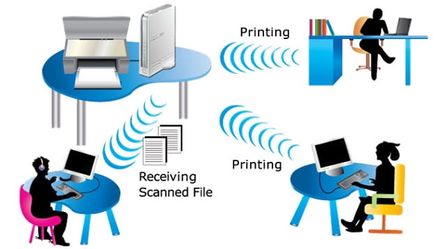 Cara Sharing Printer Windows 7, 8.1, 10 ke Komputer Lain ...