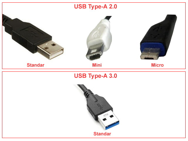 Jenis-jenis type port USB - USB Type-A