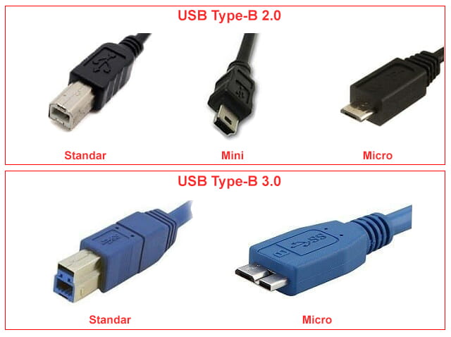 Jenis - jenis type port USB - USB Type-B