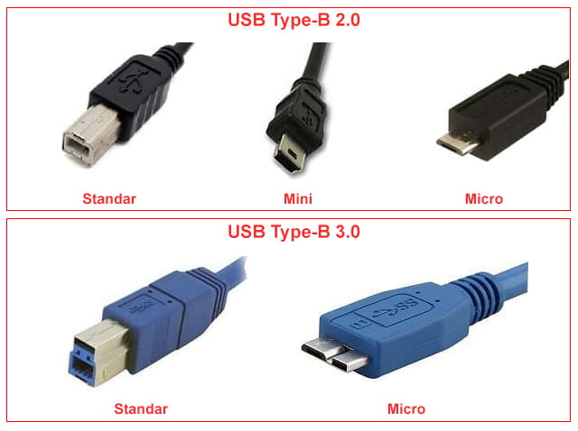 Jenis-jenis type port USB - USB Type-B