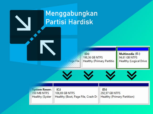 2 Cara Menggabungkan Partisi Hardisk Internal dan Eksternal di Windows