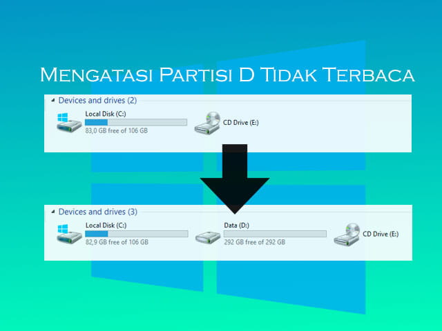 Cara mengatasi partisi d tidak terbaca di File Explorer Windows 7, Windows 8.1, dan Windows 10