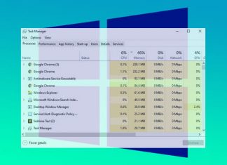 Cara membuka Task Manager di Windows 10, 8.1, 7