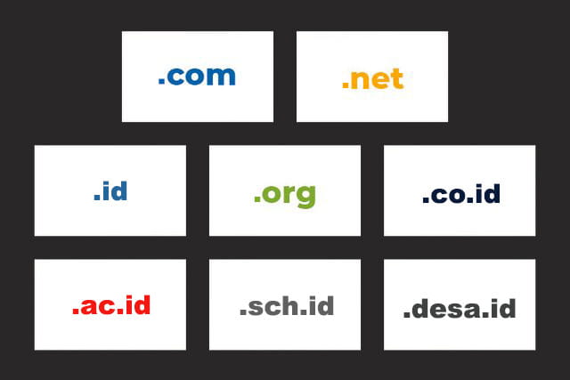 tips membeli nama domain untuk website