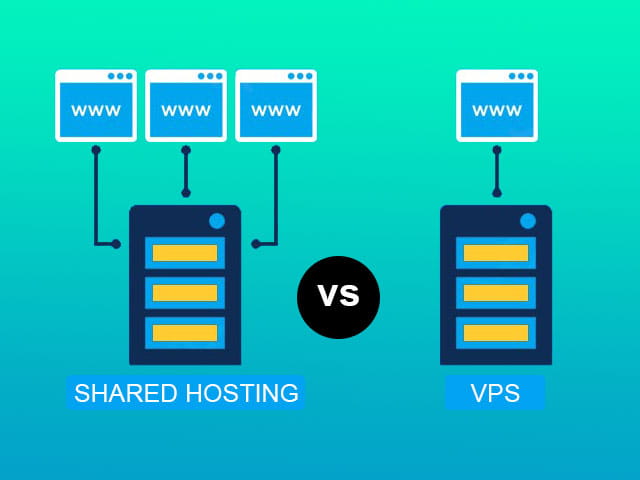 Ini dia daftar perbedaan shared hosting dan VPS yang harus diketahui