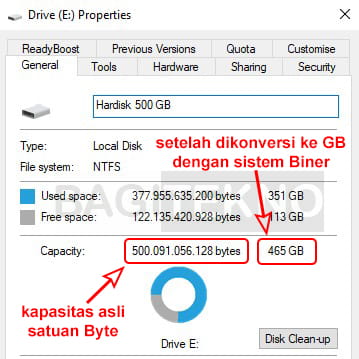 Kapasitas asli hardisk dan yang tertulis di Windows