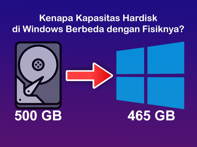 Kenapa kapasitas harddisk tidak sesuai dengan aslinya