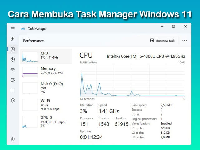cara membuka Task Manager Windows 11 di Laptop dan PC