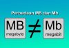 perbedaan MB (Megabyte) dan Mb (Megabit) dan penggunaan istilah yang tepat