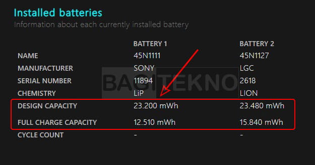 membaca status baterai Laptop